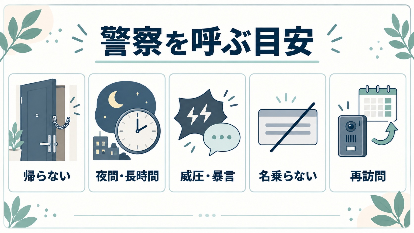 警察を呼ぶ目安