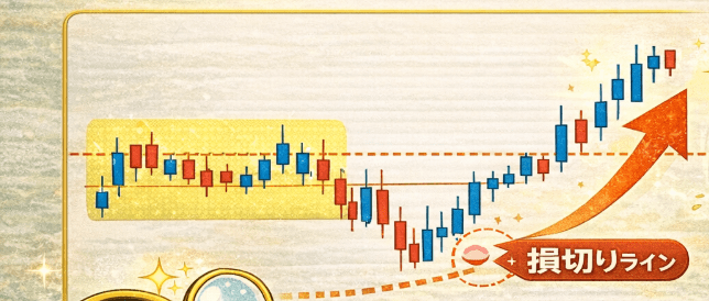 fx億り人トレーダー手法