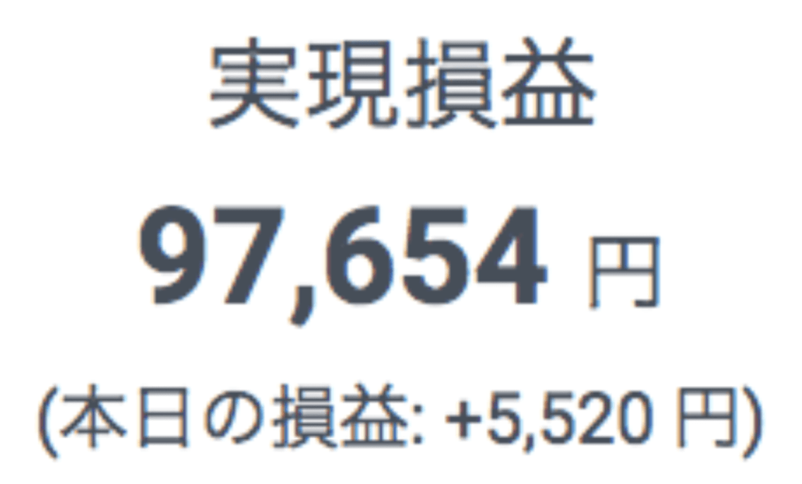 みんなのシストレの運用結果・実績