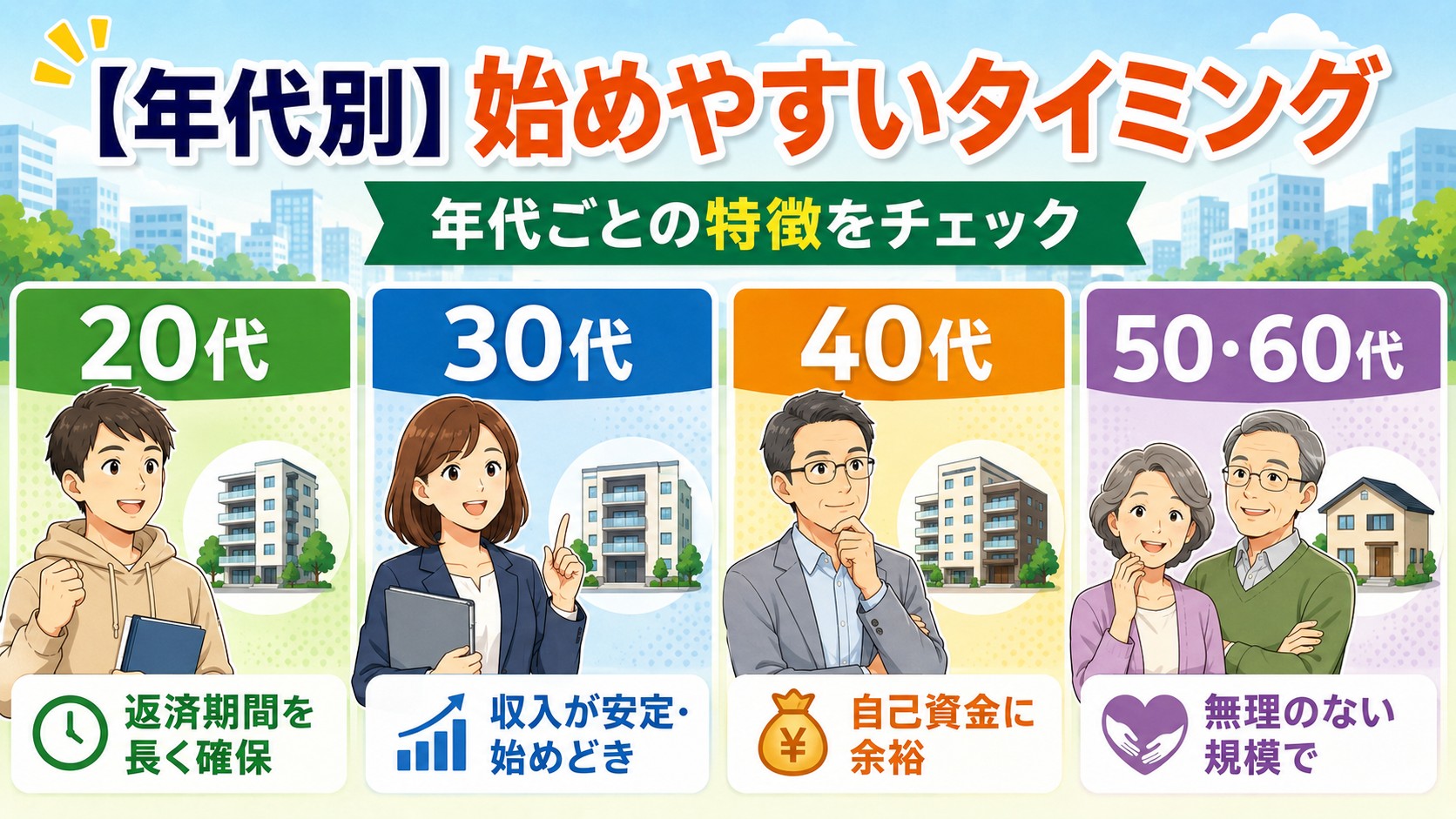 年代別始めやすいタイミング。