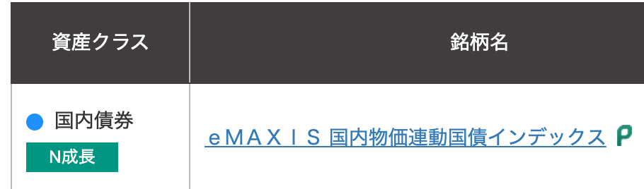 物価連動国債