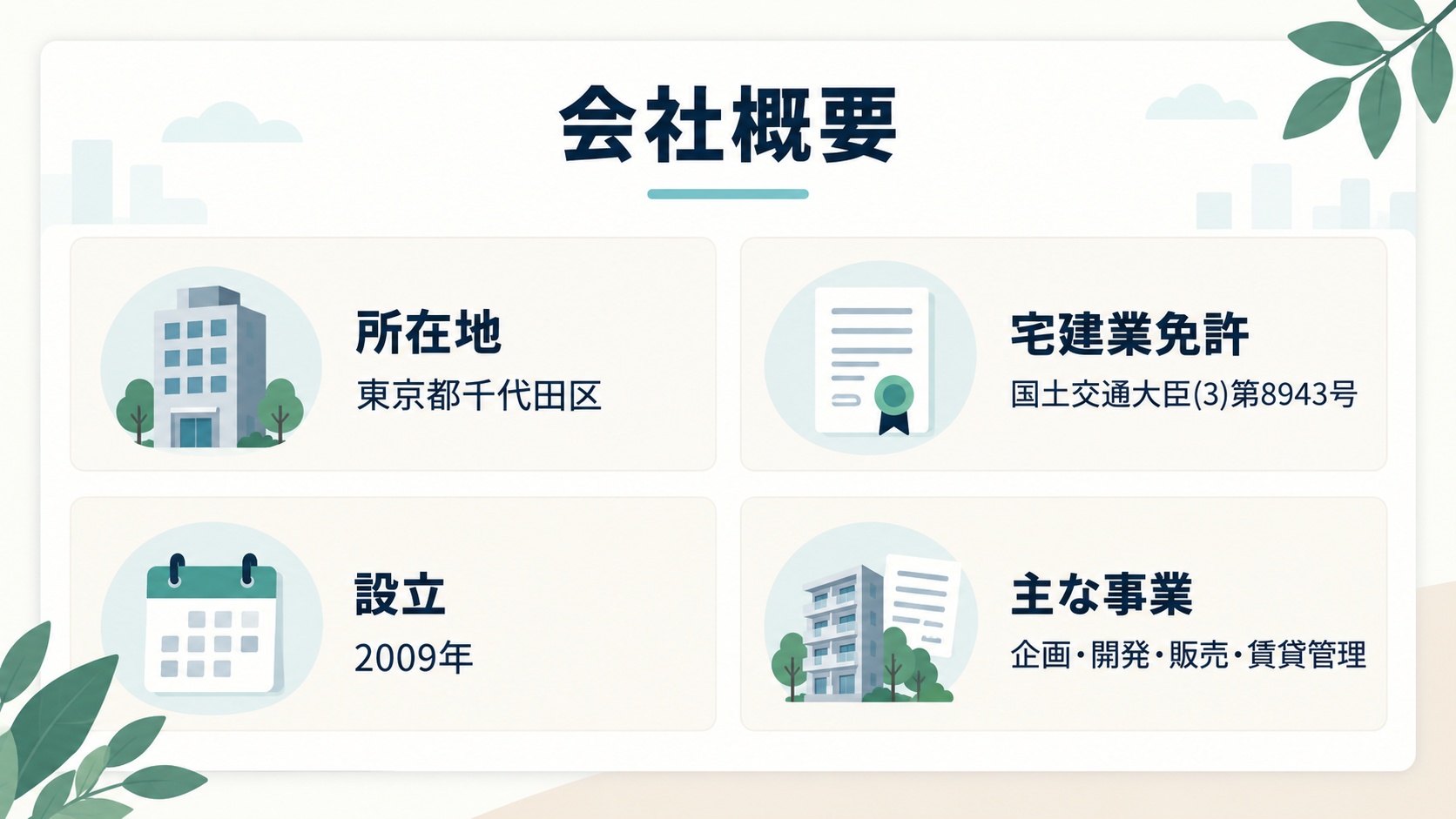 会社概要