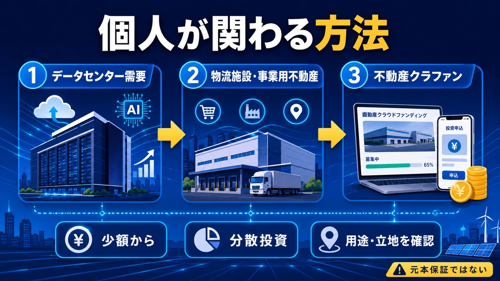 個人が関わる方法