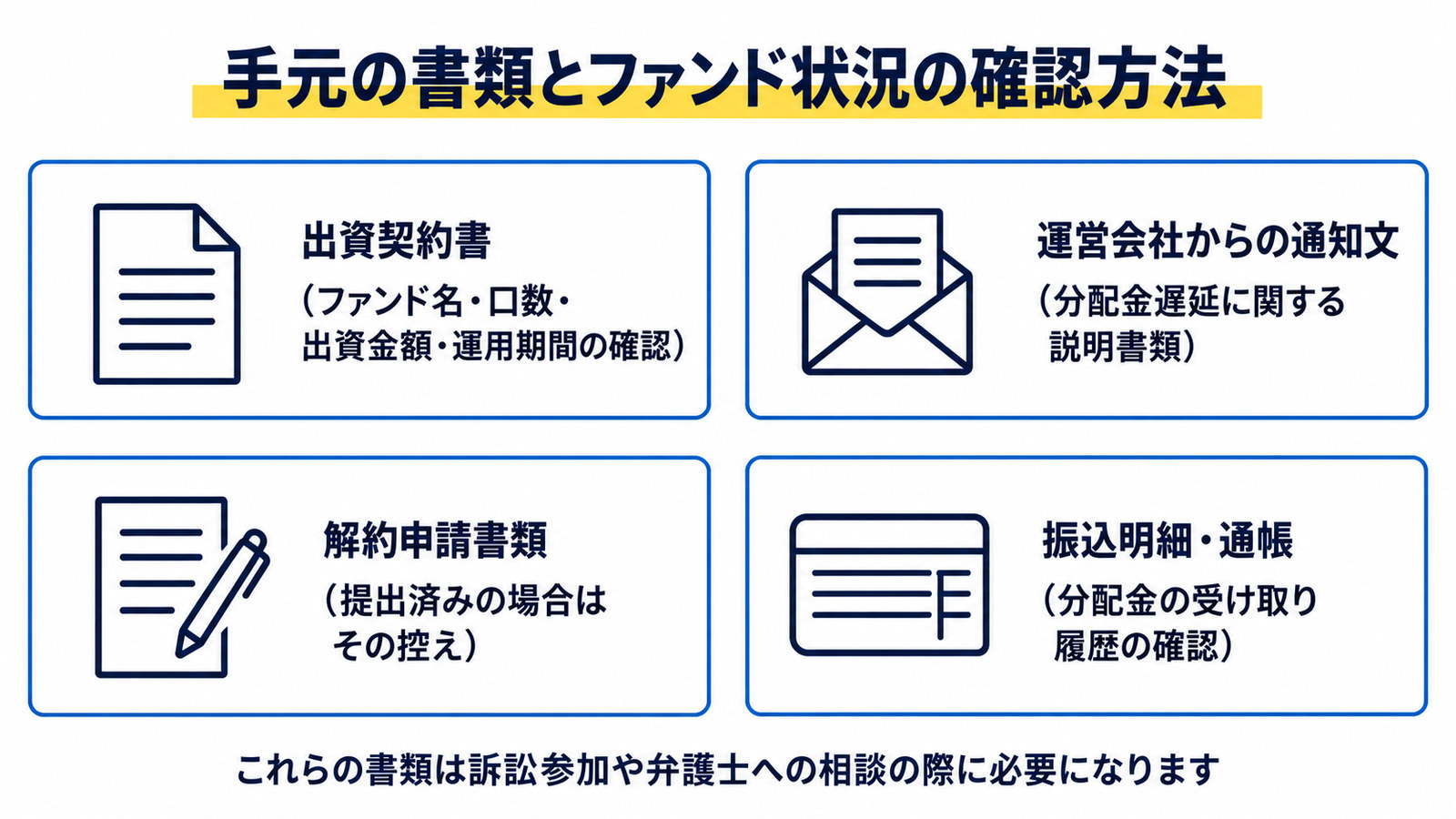 手元で確認する書類4点と、訴訟参加や弁護士への相談に必要になること