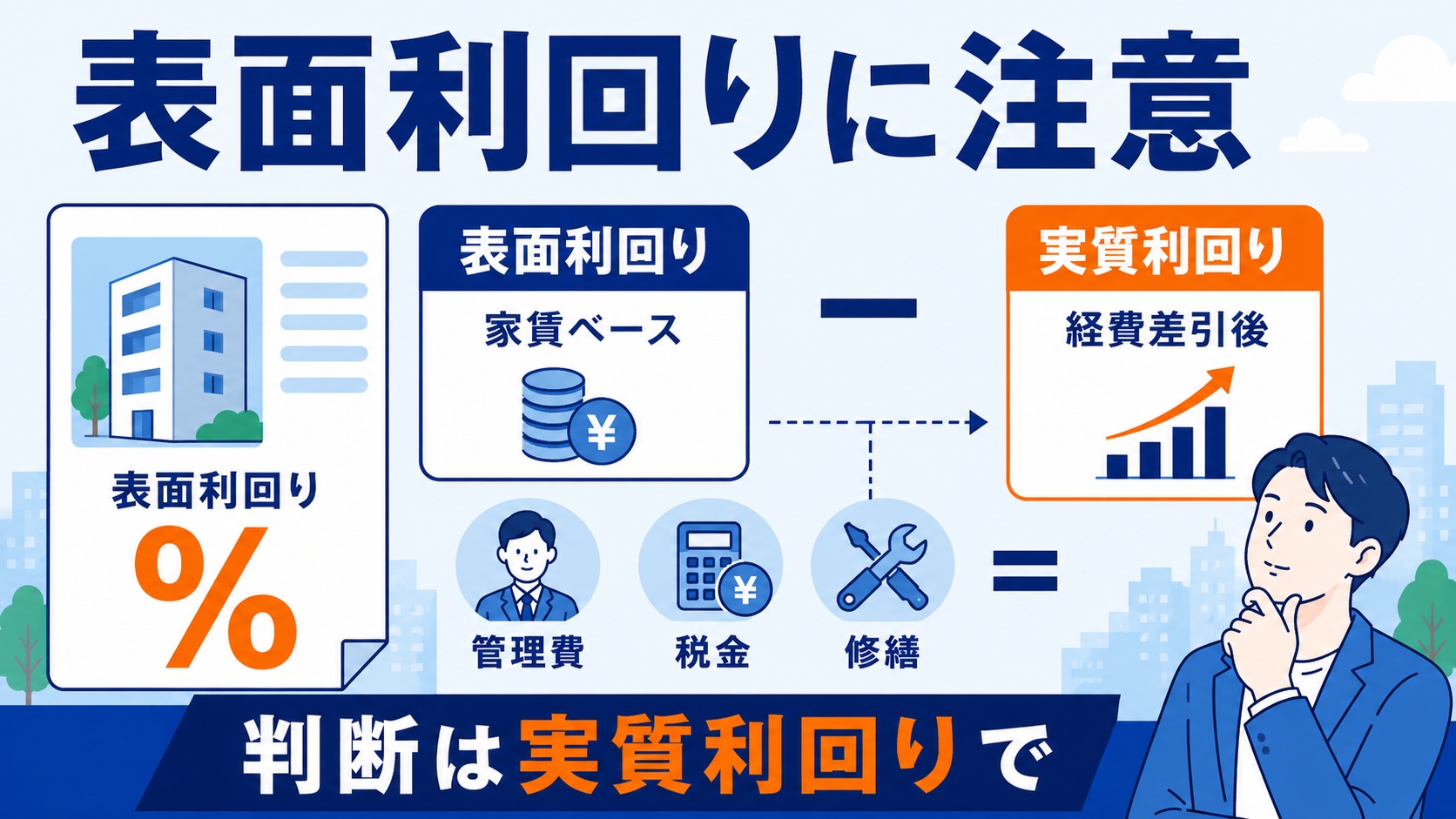 表面利回りに注意