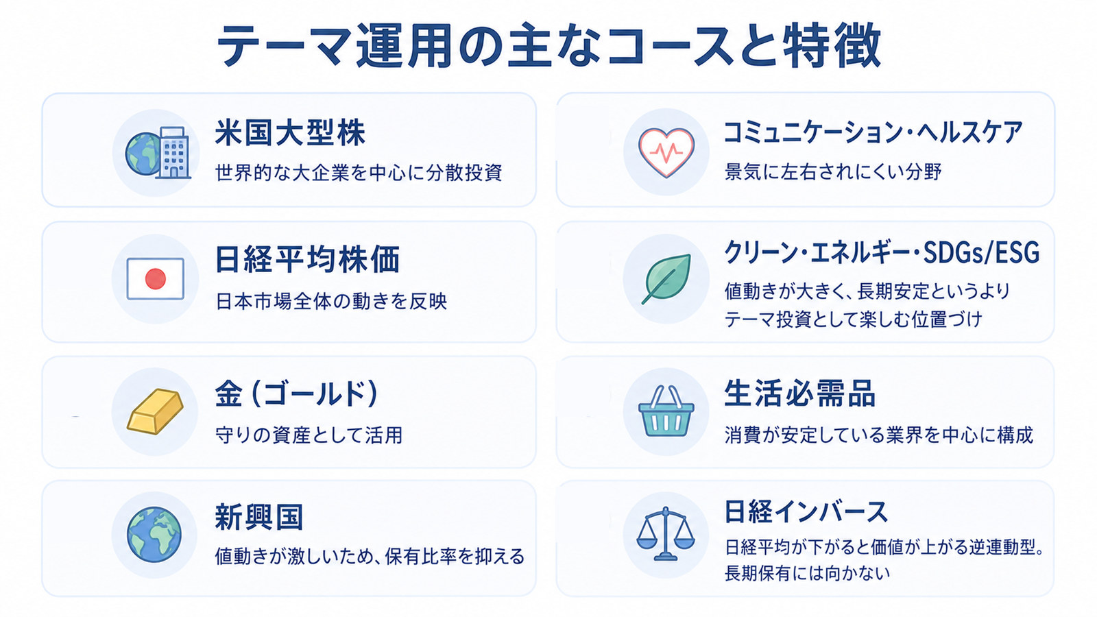 テーマ運用の主なコースと特徴。8コースの一覧