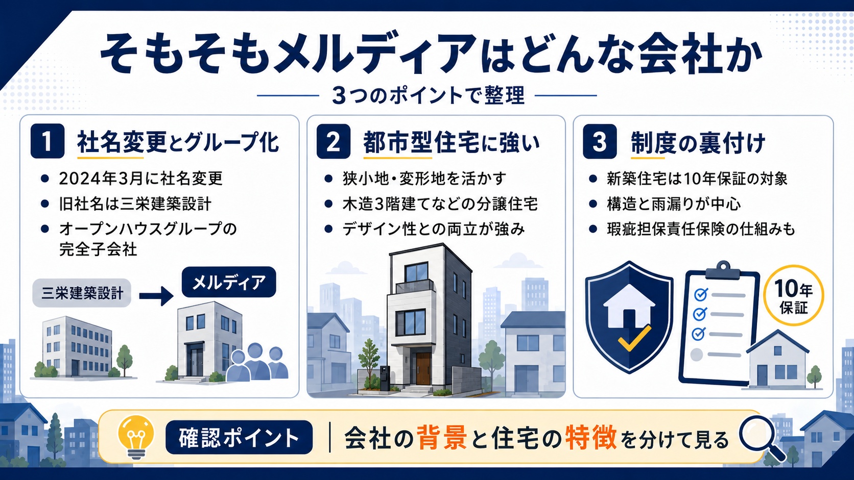 メルディアはどんな会社か