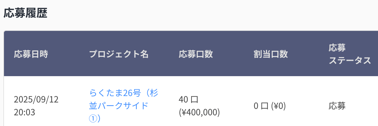らくたまの評判、口コミ