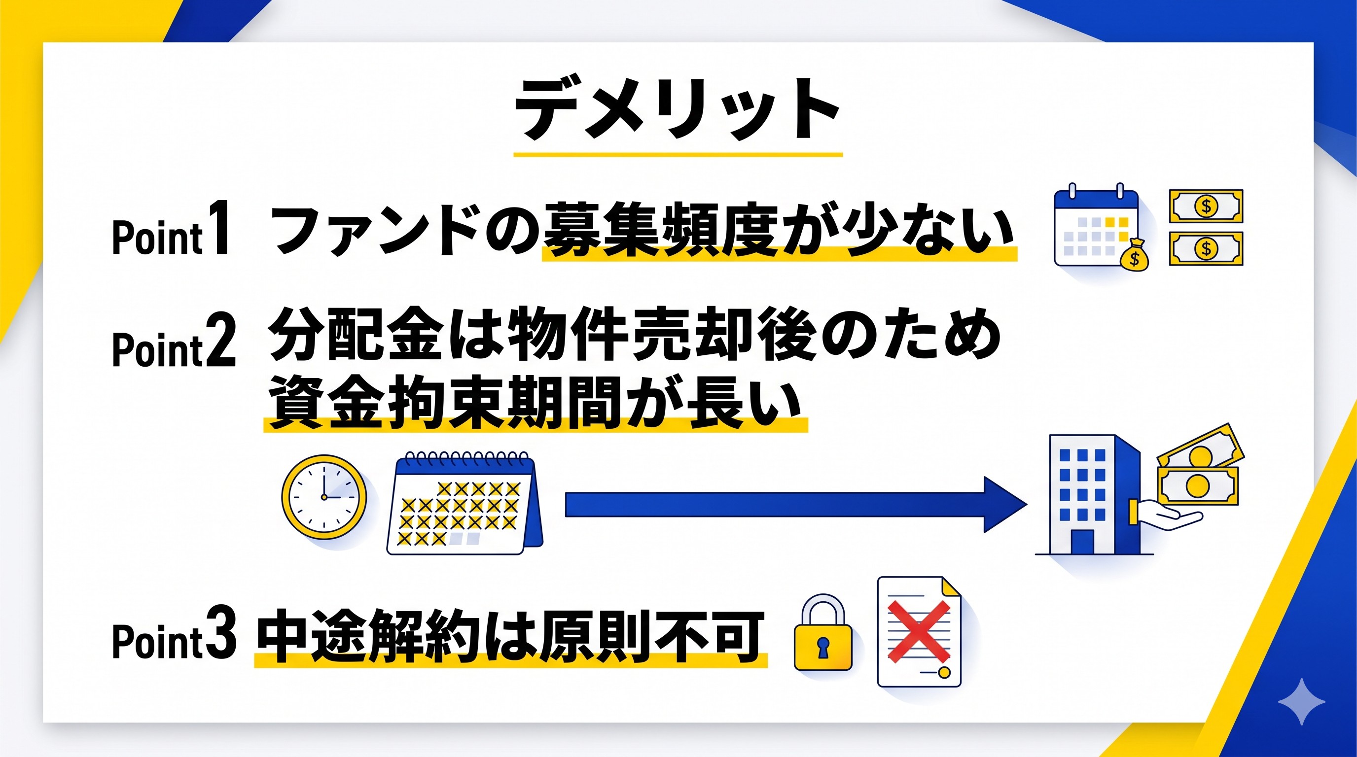 Afundingデメリット