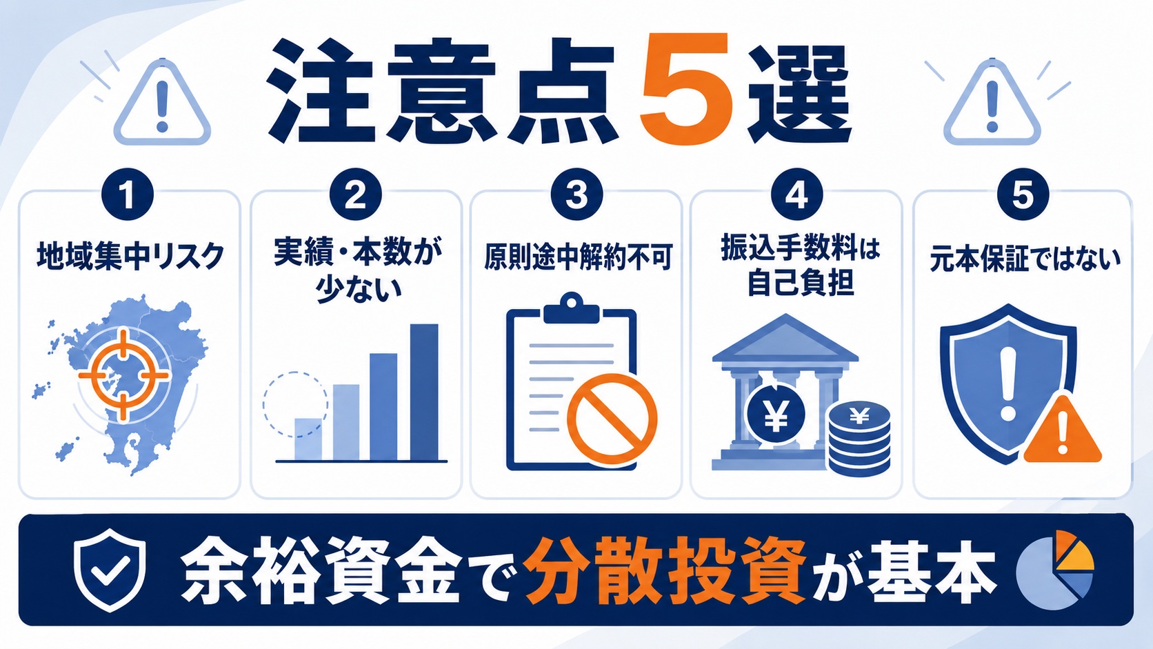 注意点５選