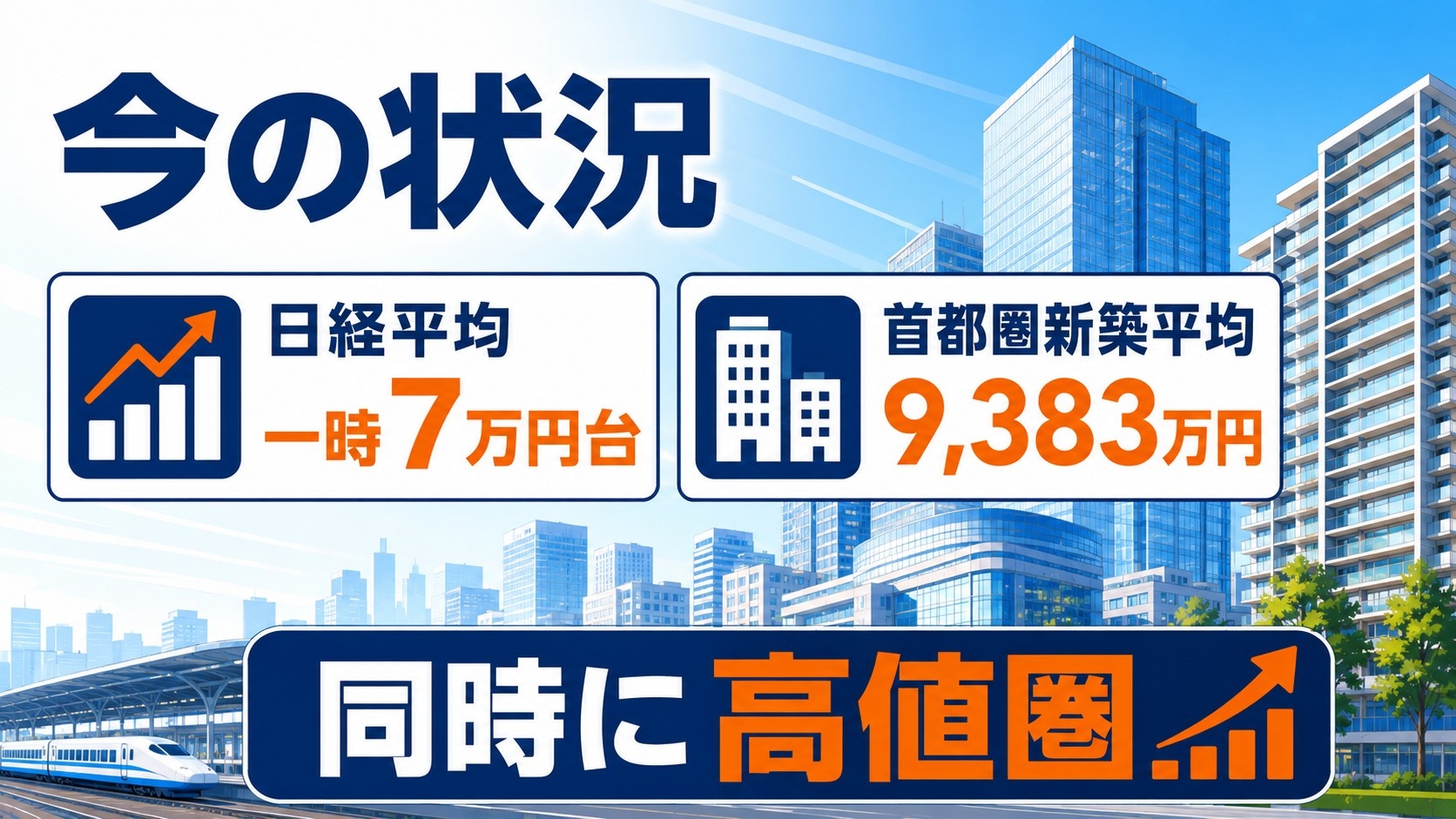 今の状況