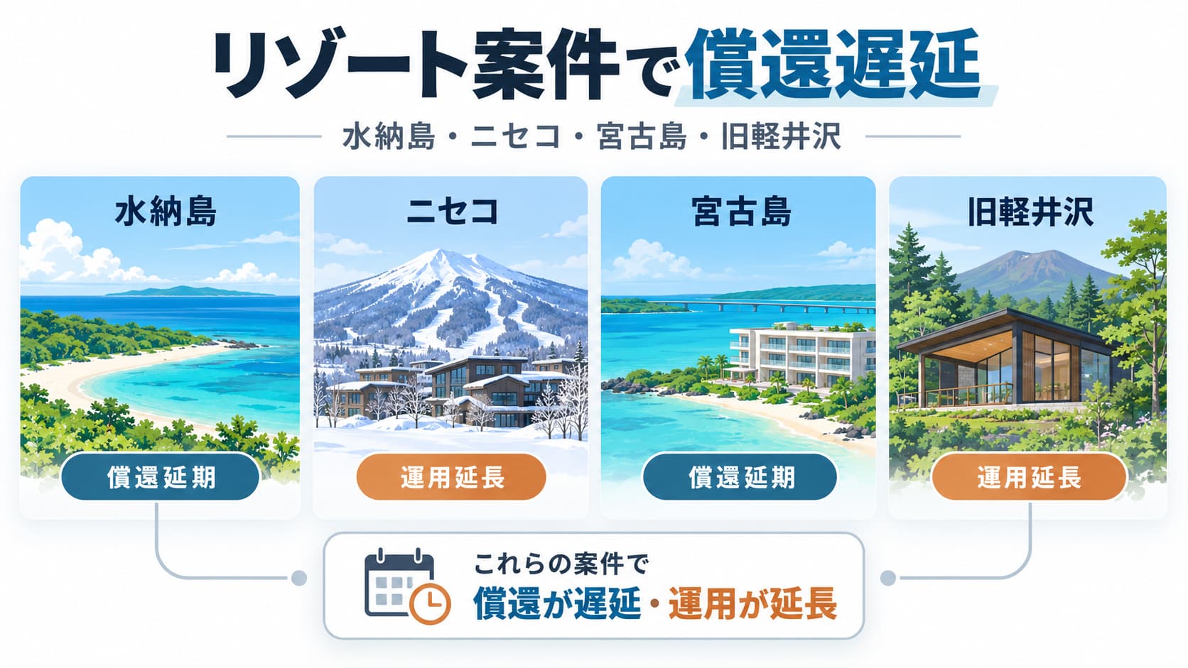 リゾートで遅延