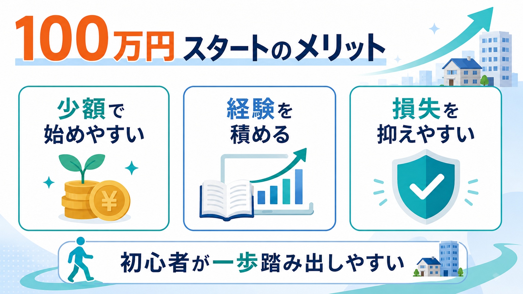 100万円で不動産投資を始めるメリット