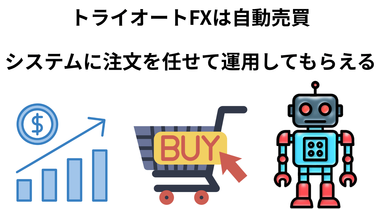 トライオートFX自動売買