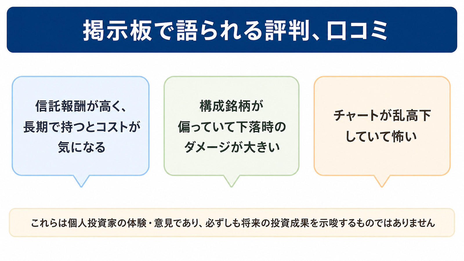 掲示板で語られるFANG+の評判。信託報酬・構成銘柄の偏り・値動きについての声と、これらは個人投資家の意見であるという注意書き