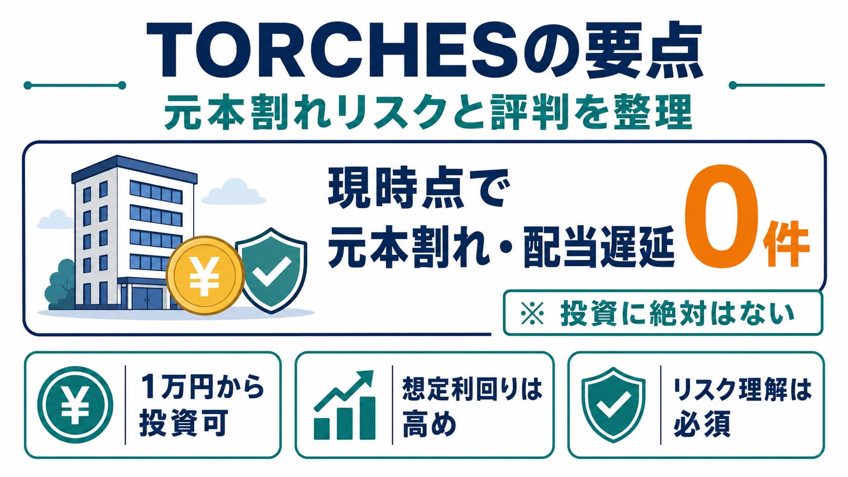 トーチーズで元本割れ