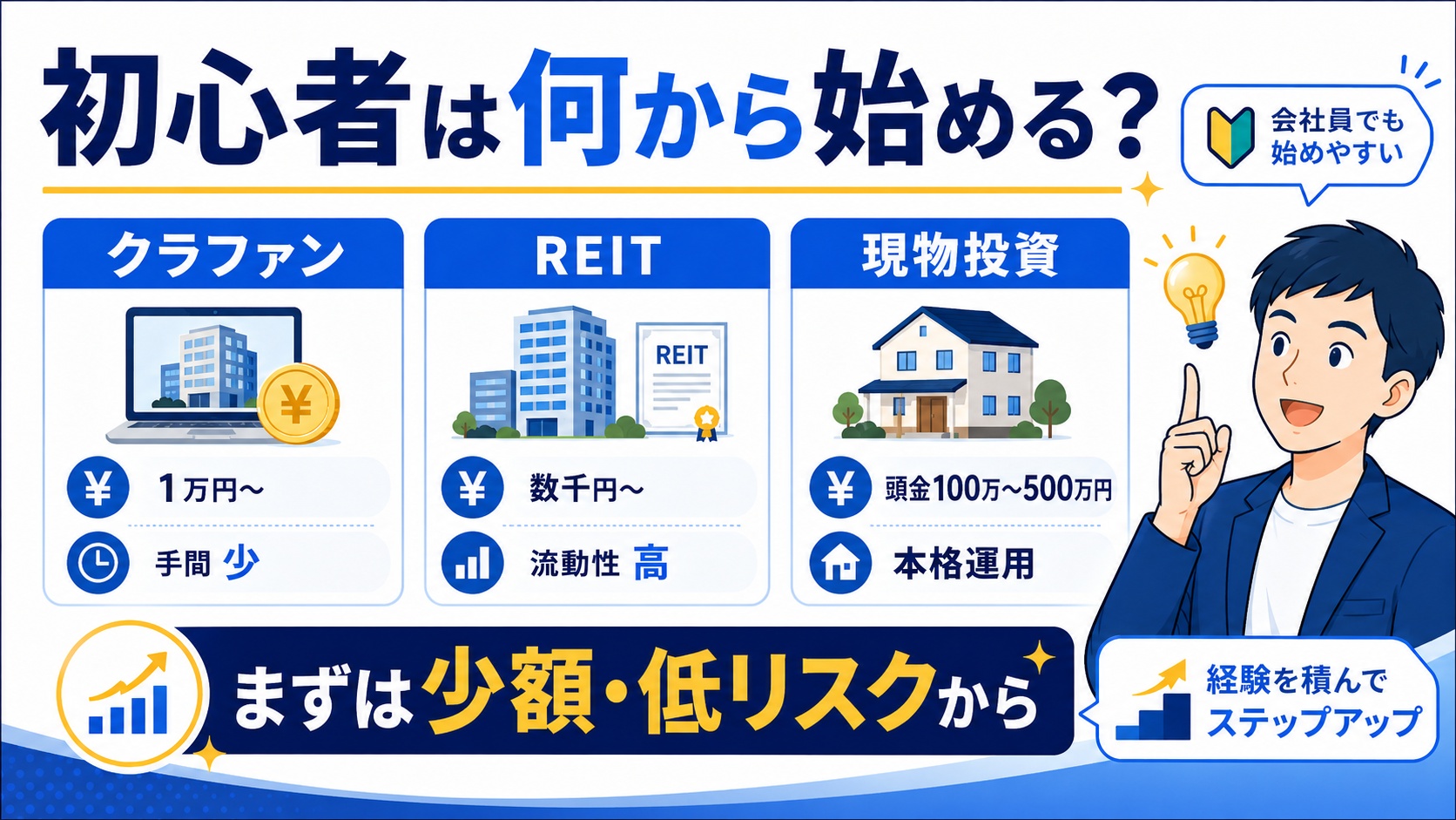 不動産投資で初心者は何から始める？