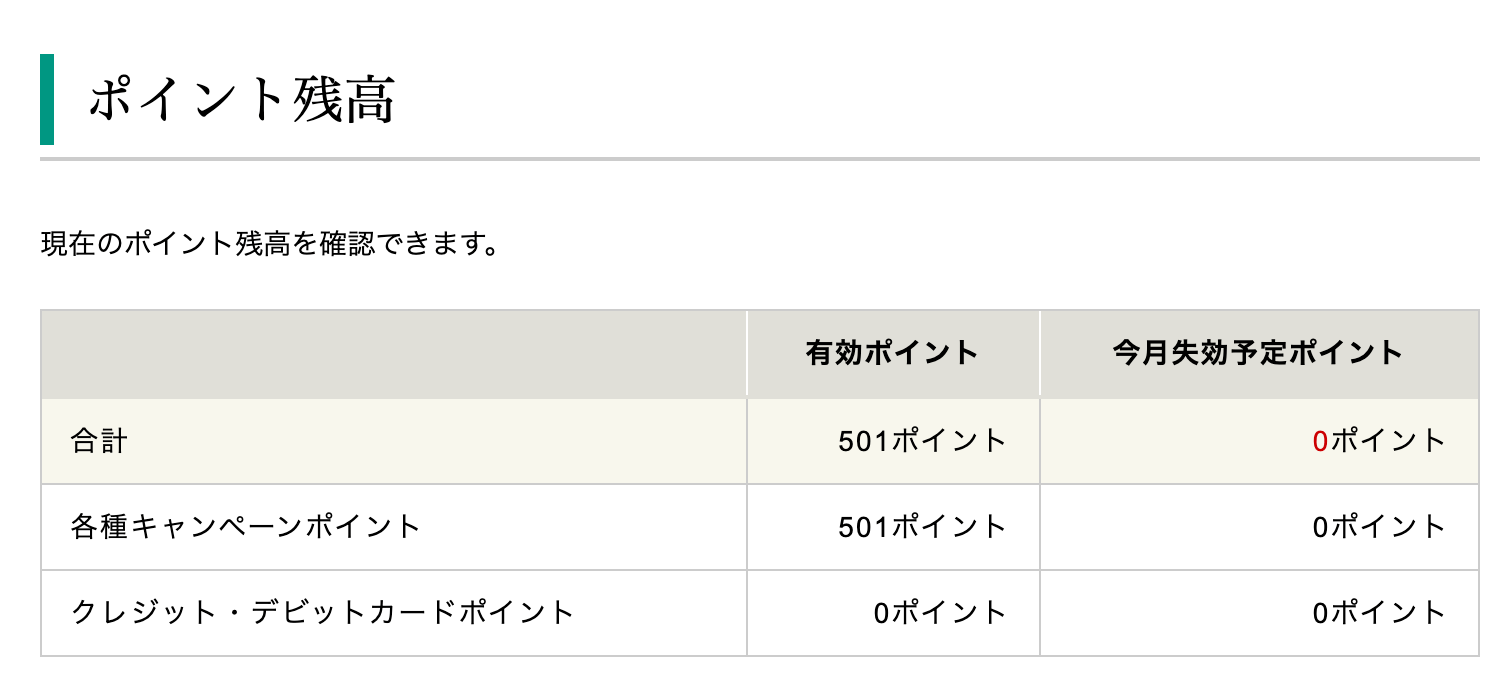松井証券ポイント残高