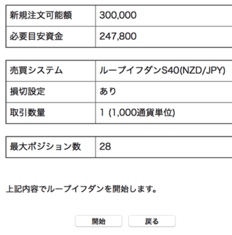 ループイフダンでの自動売買システム