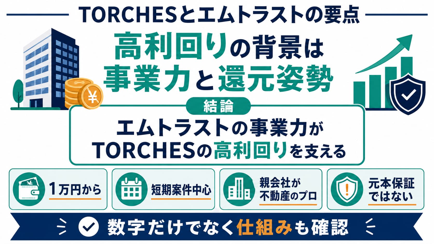 エムトラストの評判