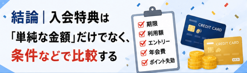 クレジットカードのキャンペーン