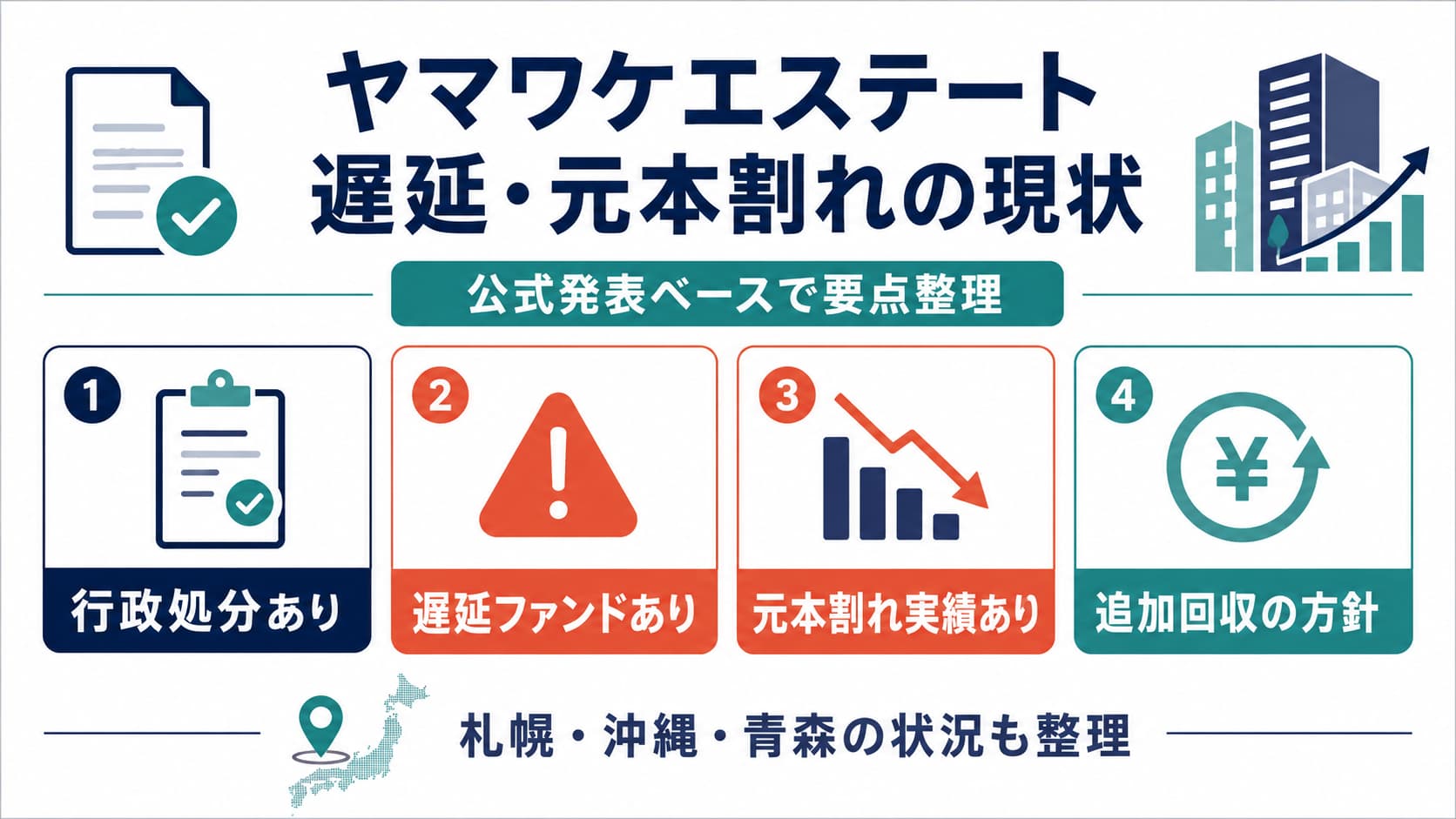 ヤマワケエステートで遅延