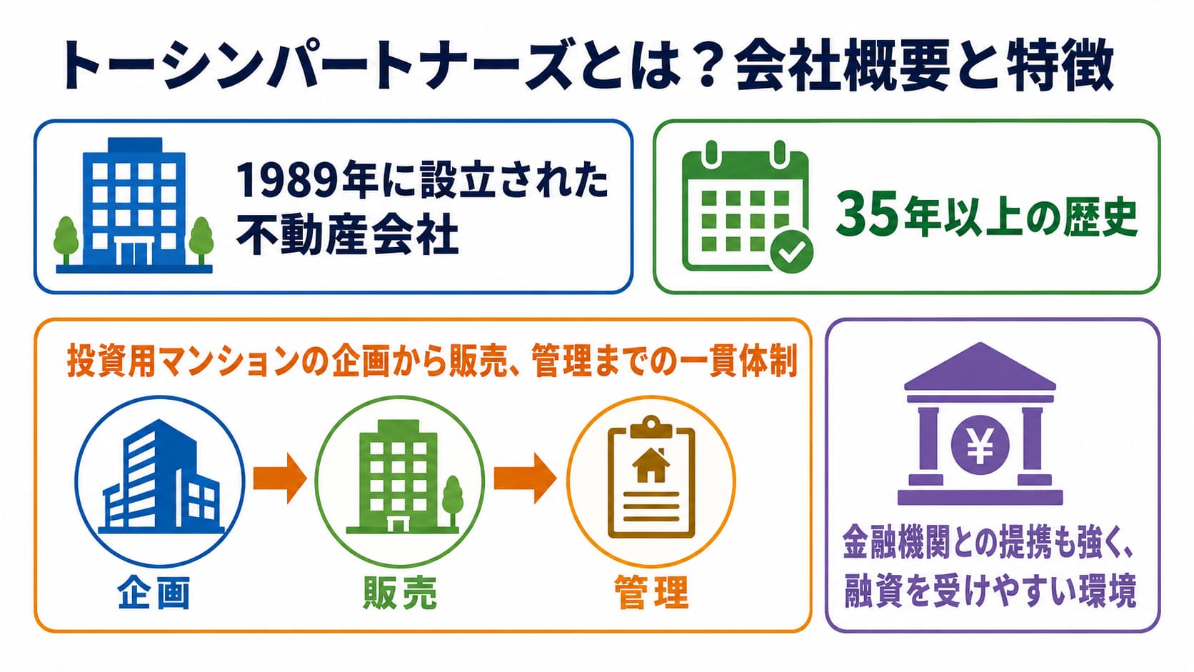 トーシンパートナーズとは