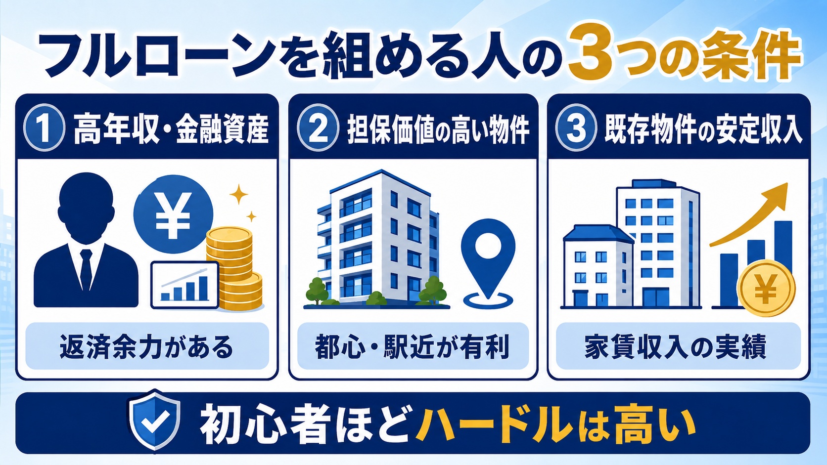 フルローンを組める人の条件