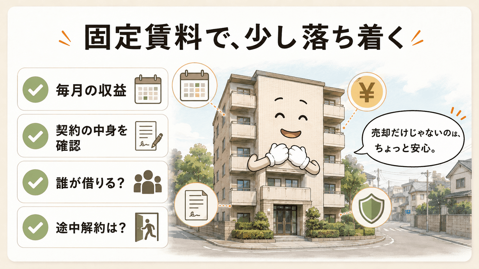 固定賃料