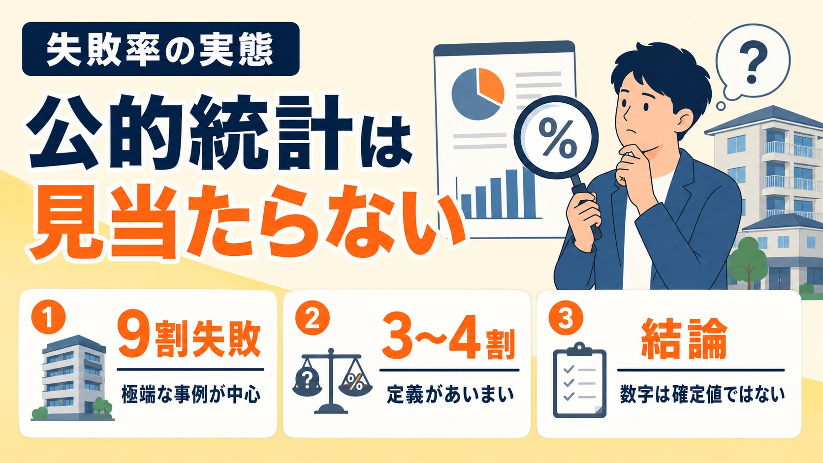 失敗率の実態