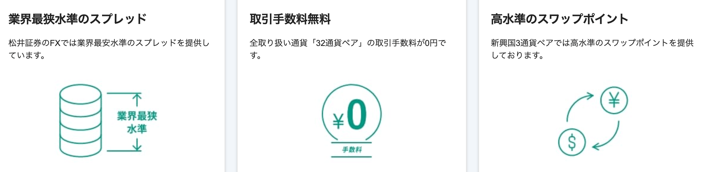 松井証券の自動売買fx評判