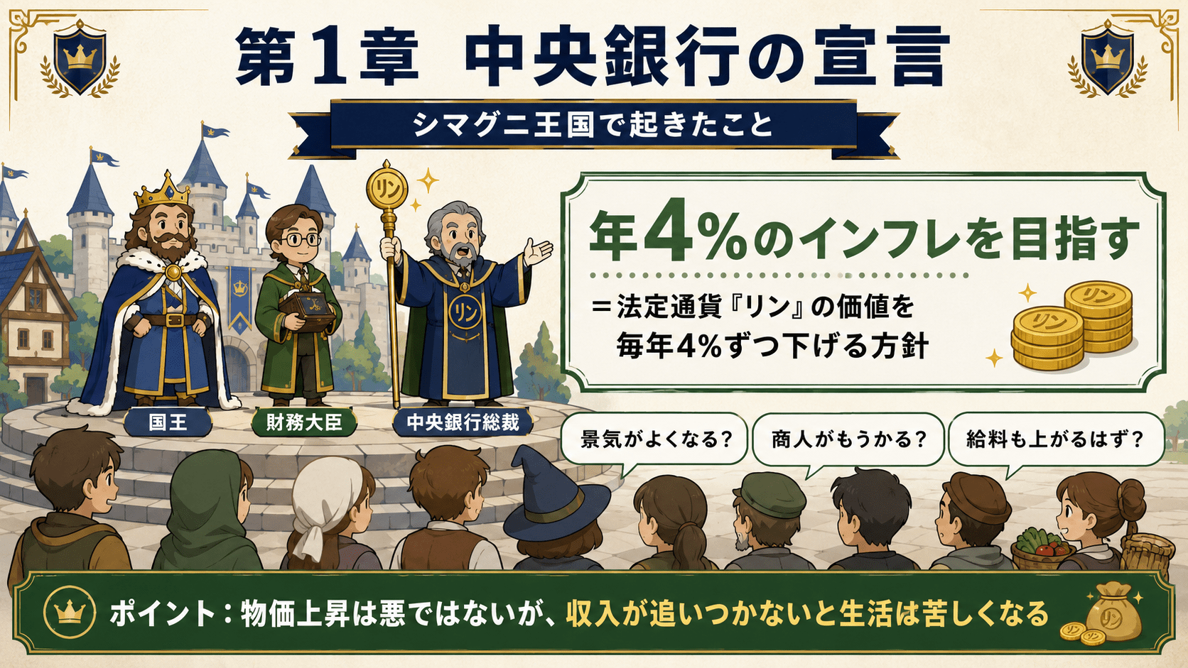 4%