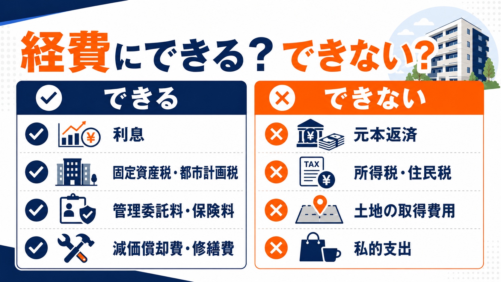 経費にできるもの、できないもの