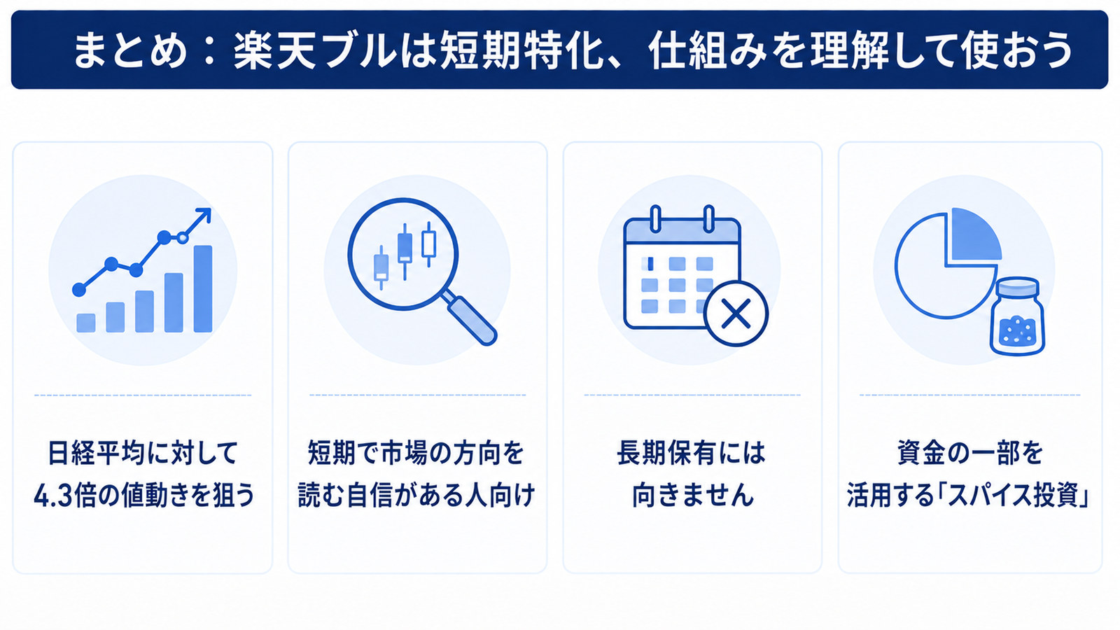 楽天ブルのまとめ。日経平均に対して4.3倍の値動きを狙う短期特化で、長期保有には向かない