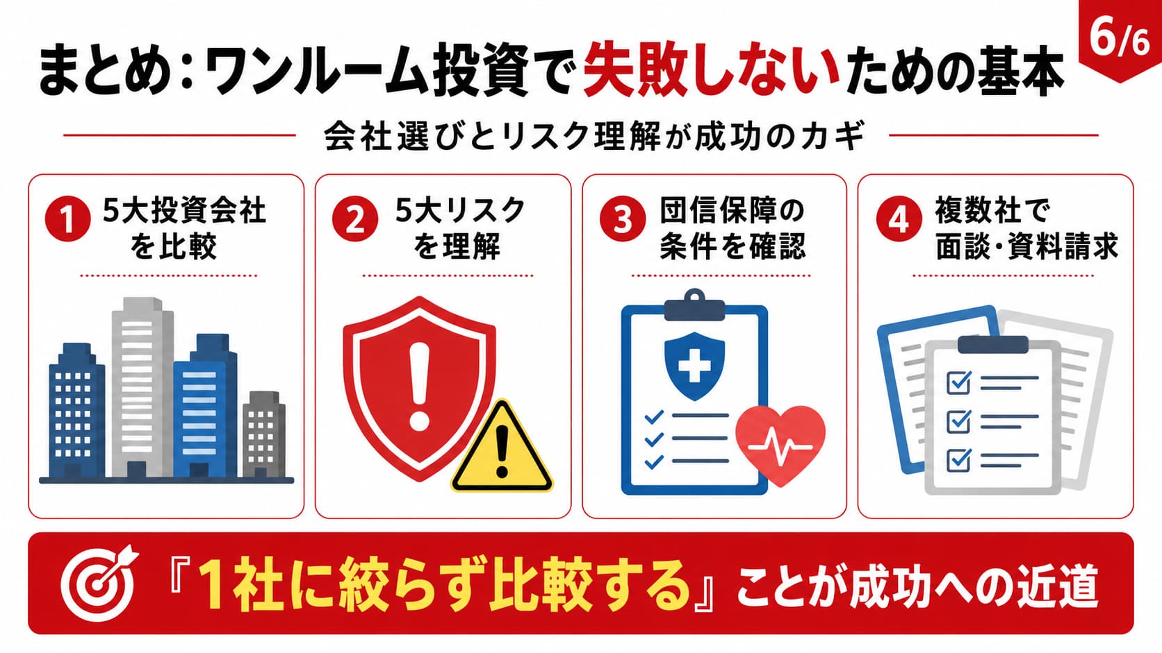 まとめ