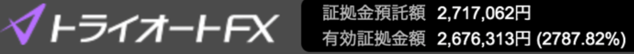 トライオートFXでの運用額