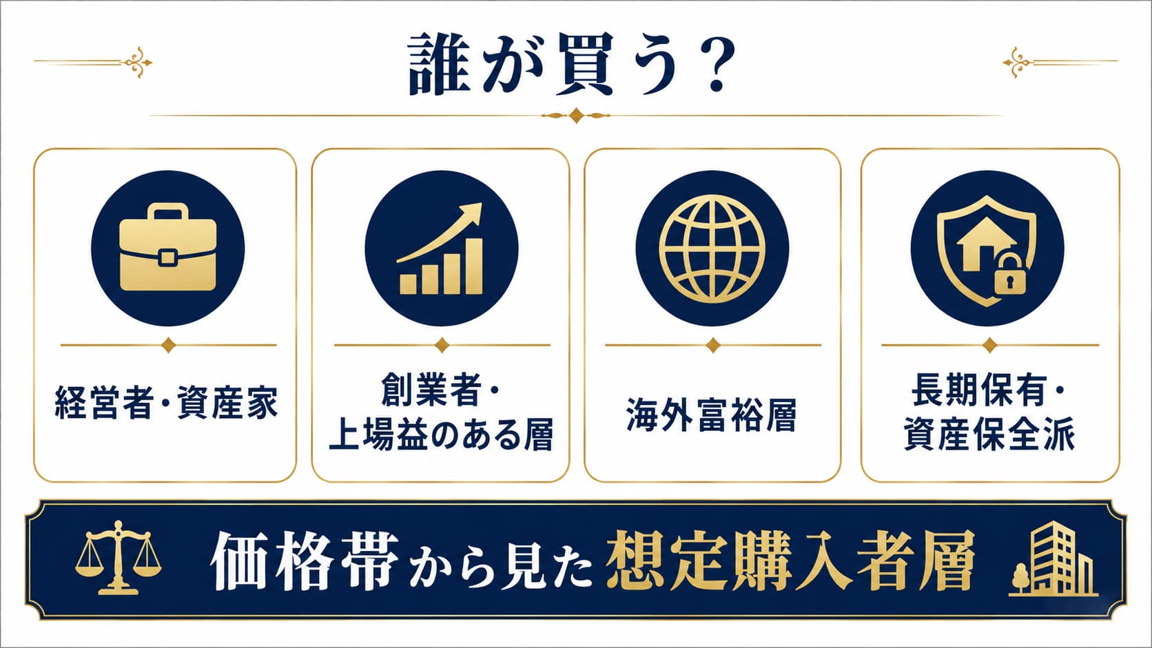 三田ガーデンヒルズ誰が買う