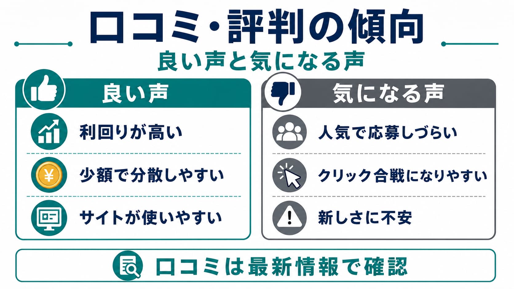 トーチーズの評判・口コミ