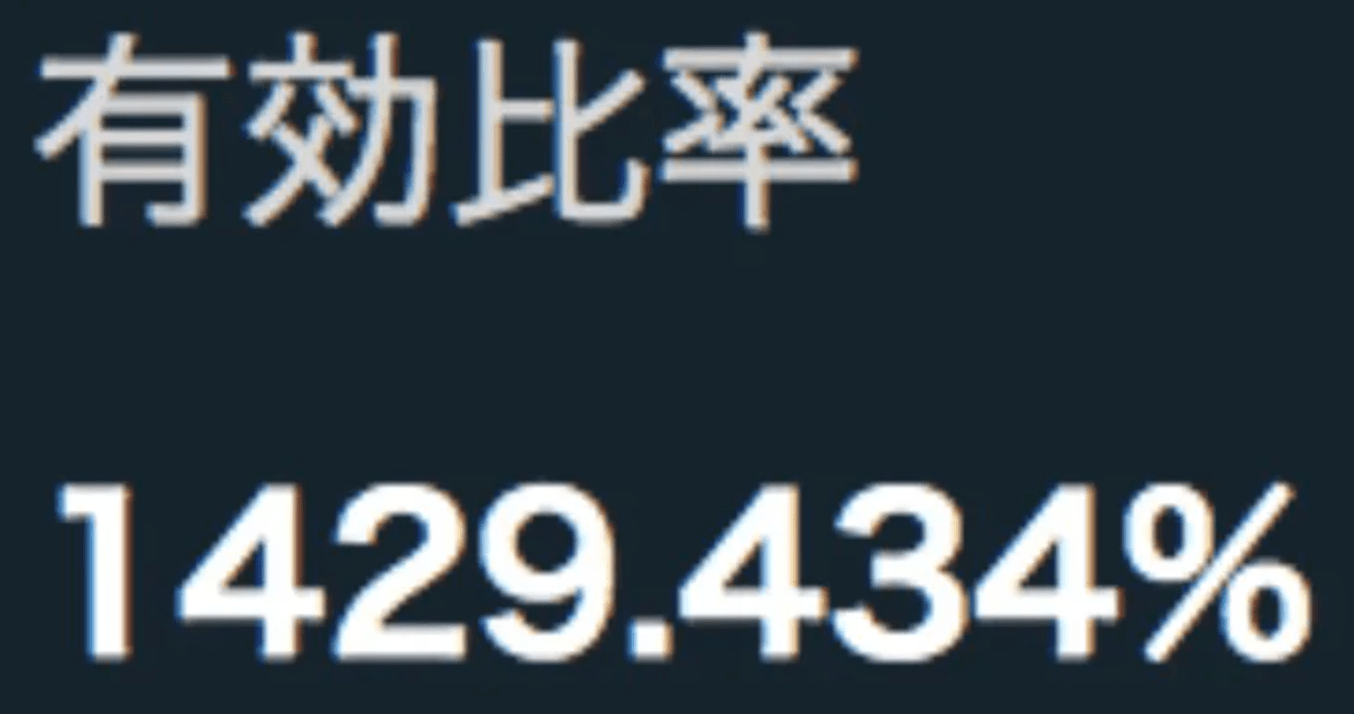 有効比率、維持率