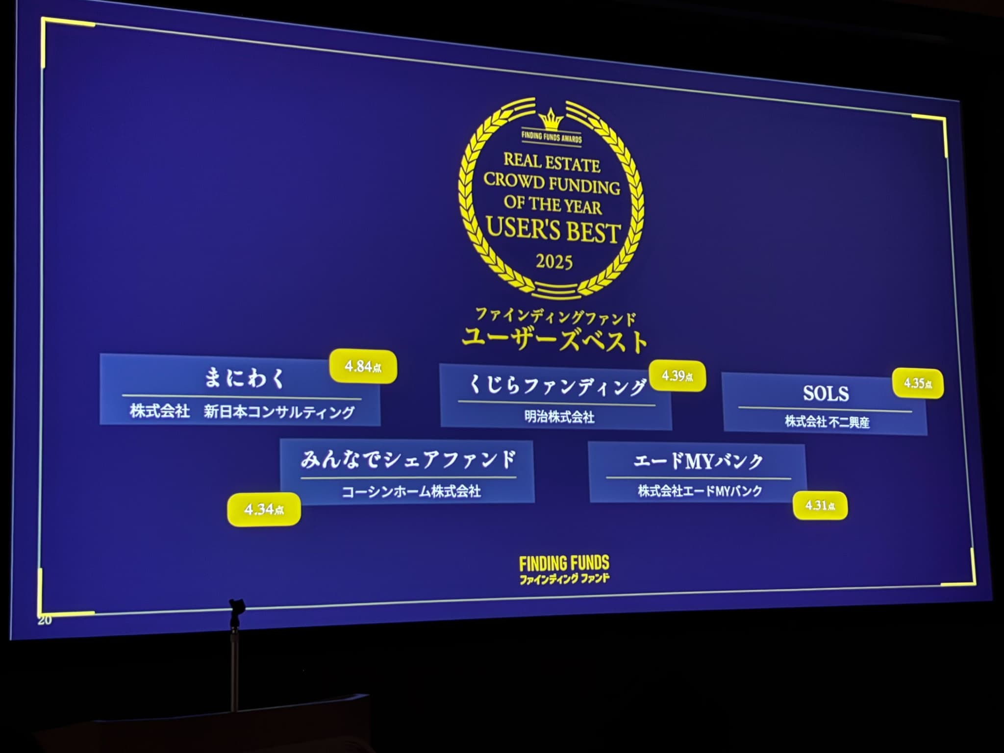 ユーザーズベスト