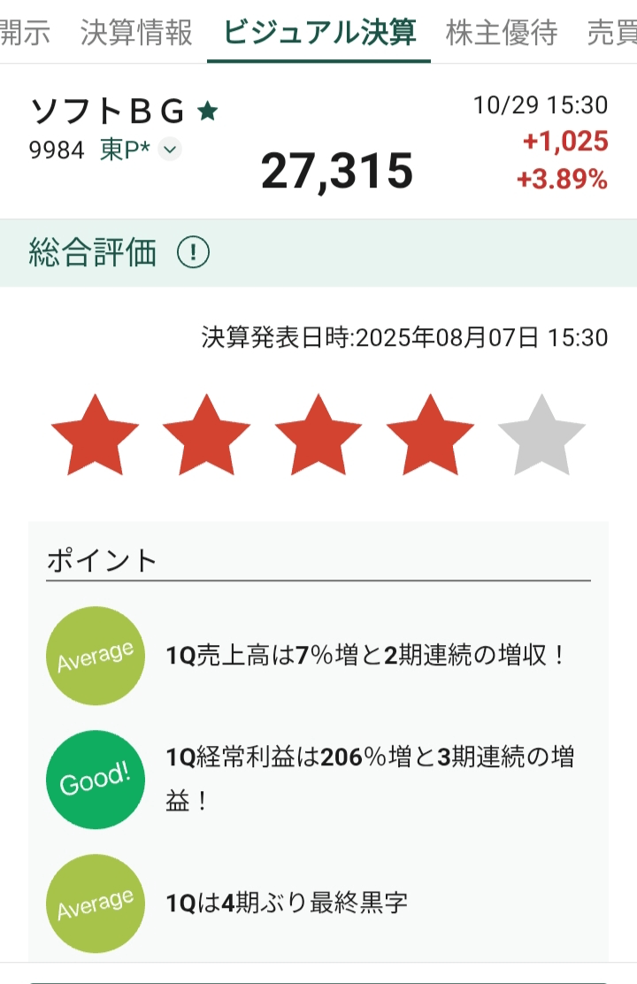 松井スマホで四季報