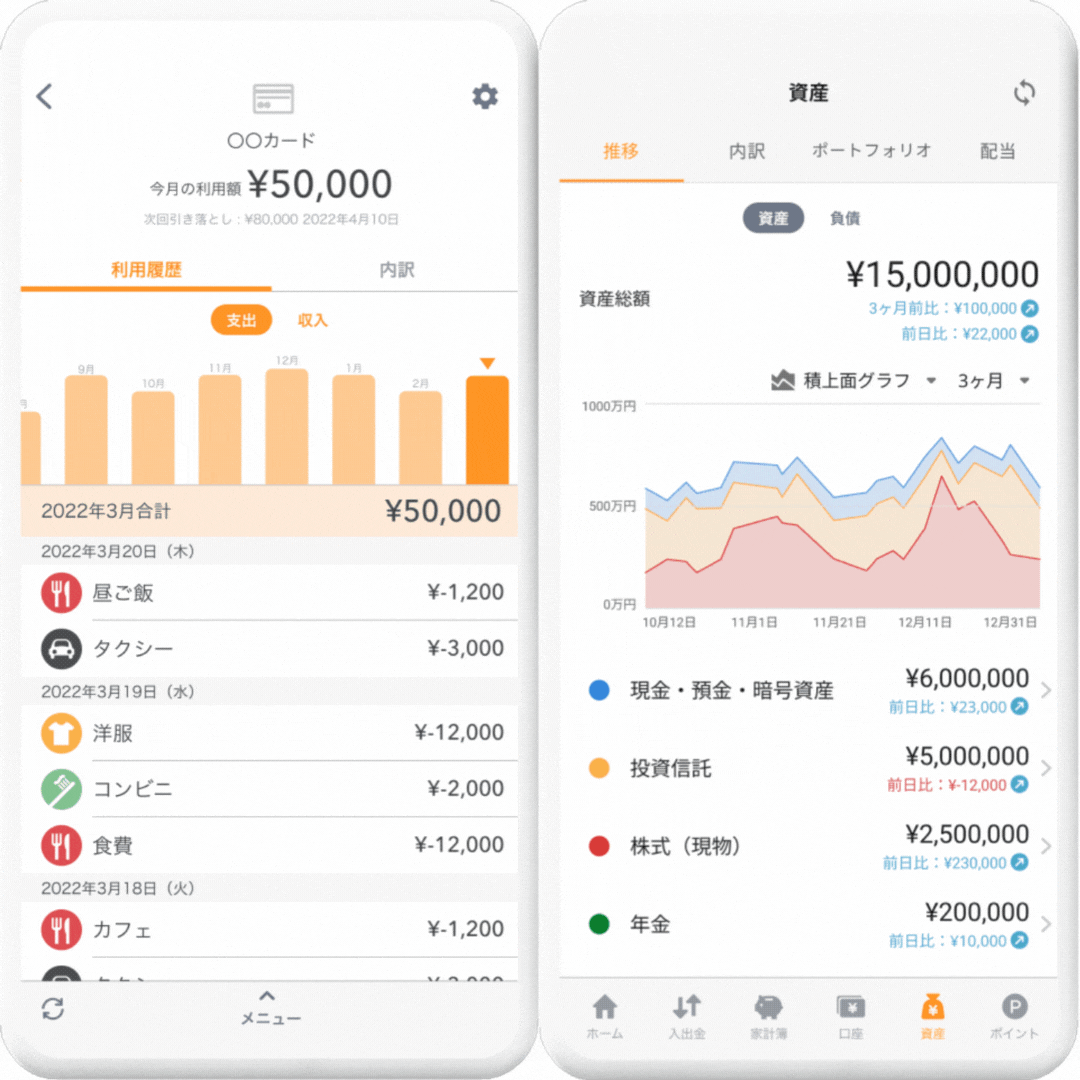 マネーフォワード