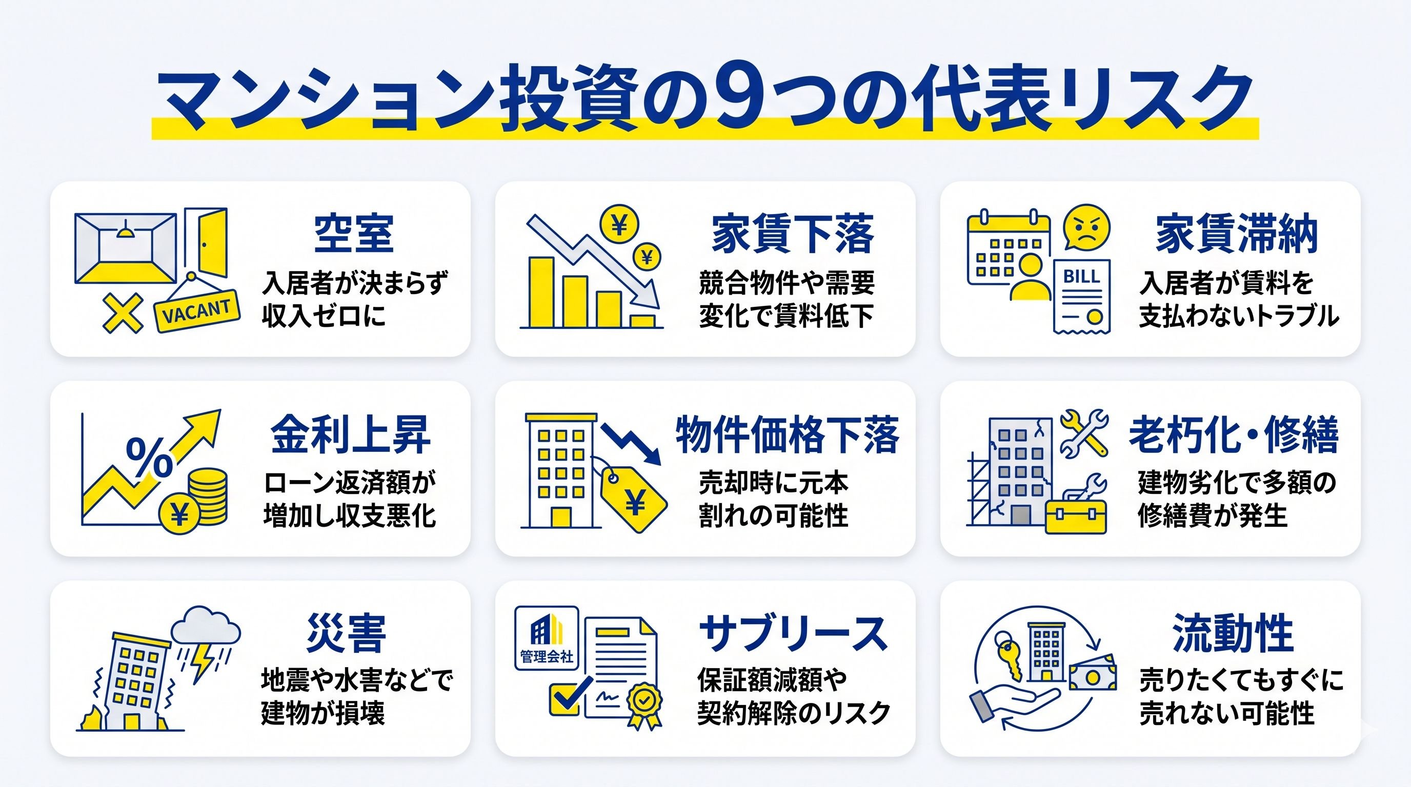マンション投資の代表リスク
