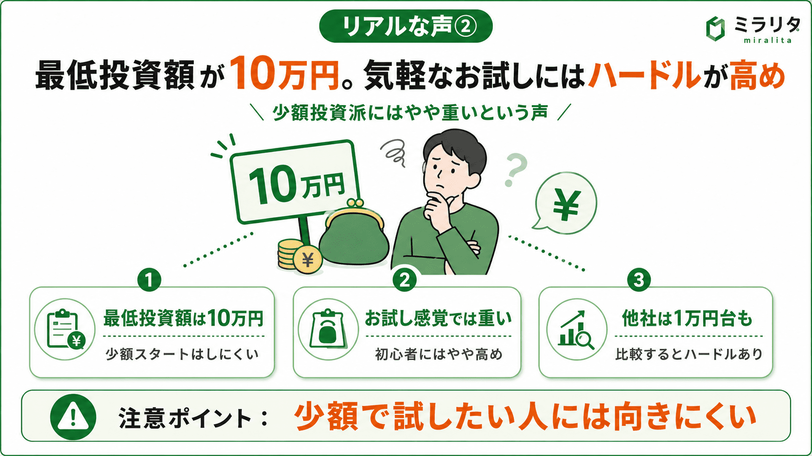 ミラリタのデメリット