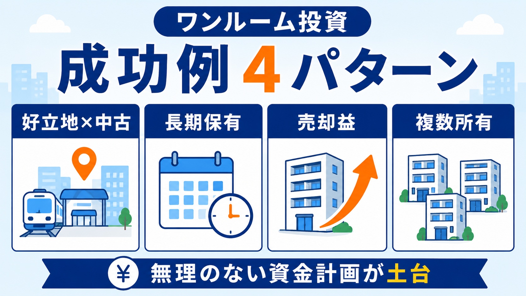 成功例４パターン
