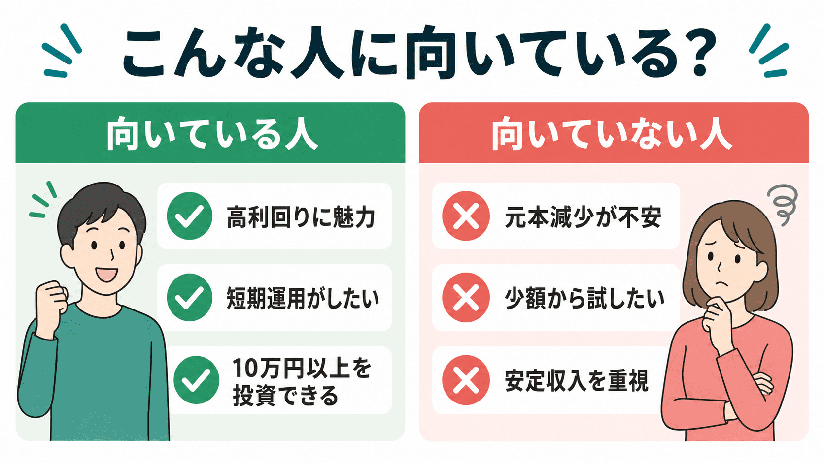 ミラリタが向いてる人
