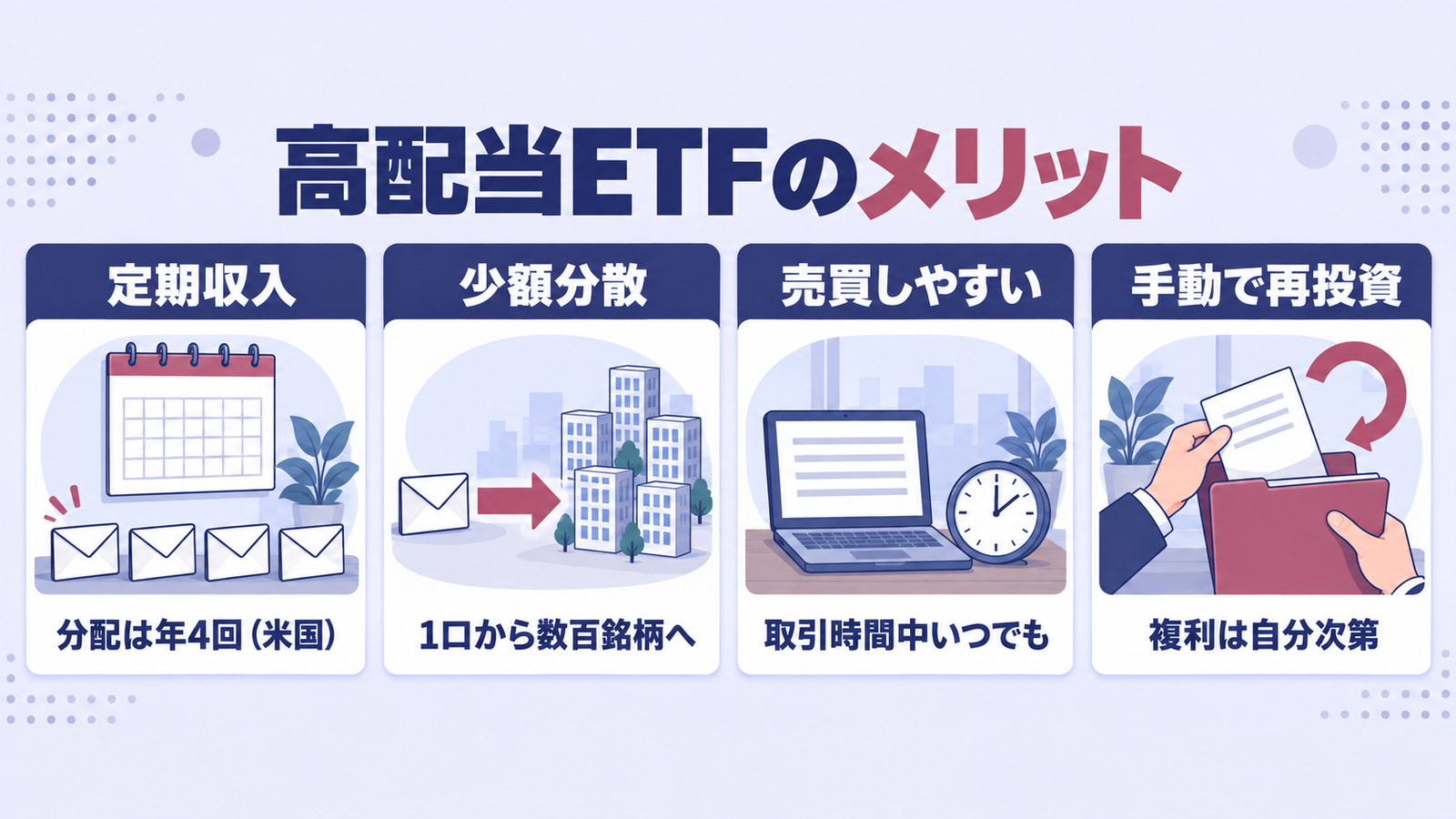 高配当ETFのメリット4つ。定期収入、少額分散、売買しやすさ、手動で再投資