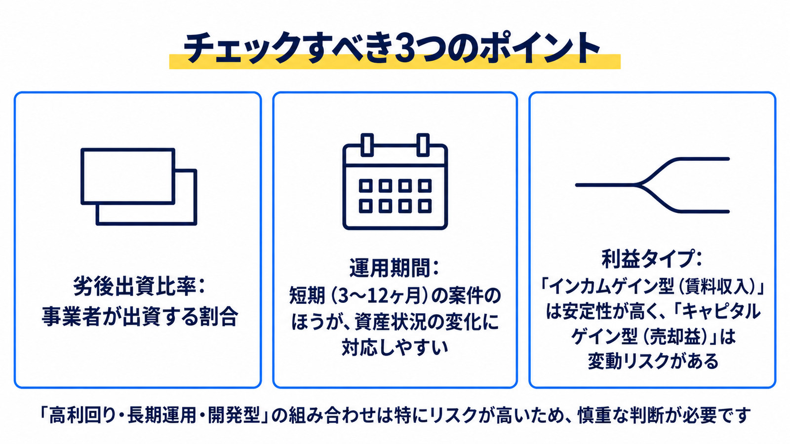 チェックすべき3つのポイント。劣後出資比率、運用期間、利益タイプ