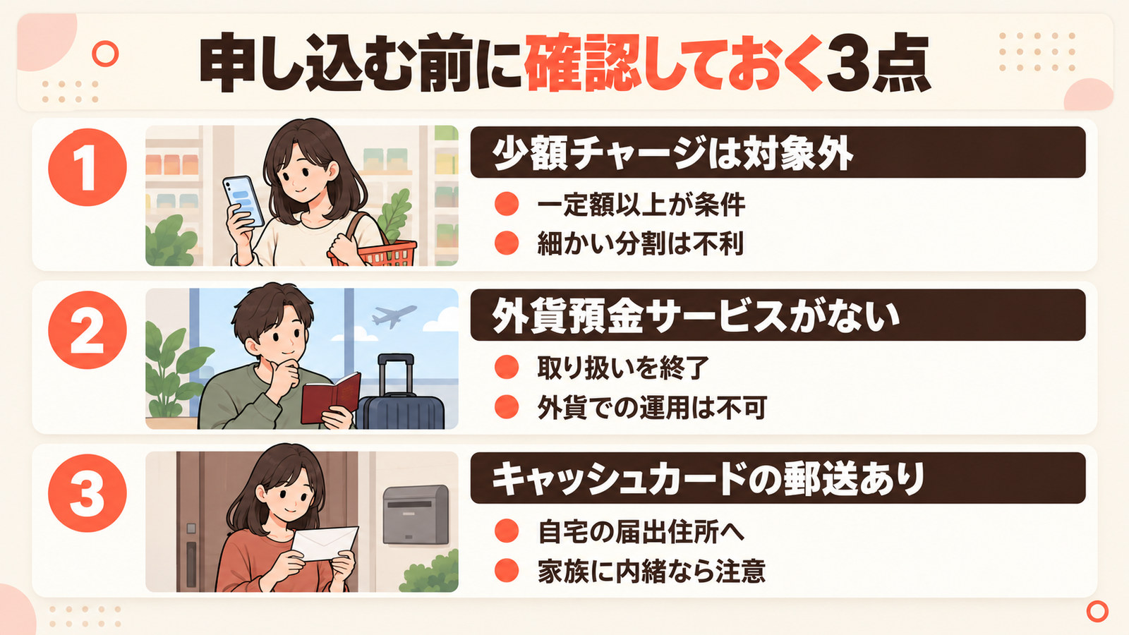 申し込む前に確認しておく3点。少額チャージは対象外・外貨預金サービスがない・カードの郵送あり