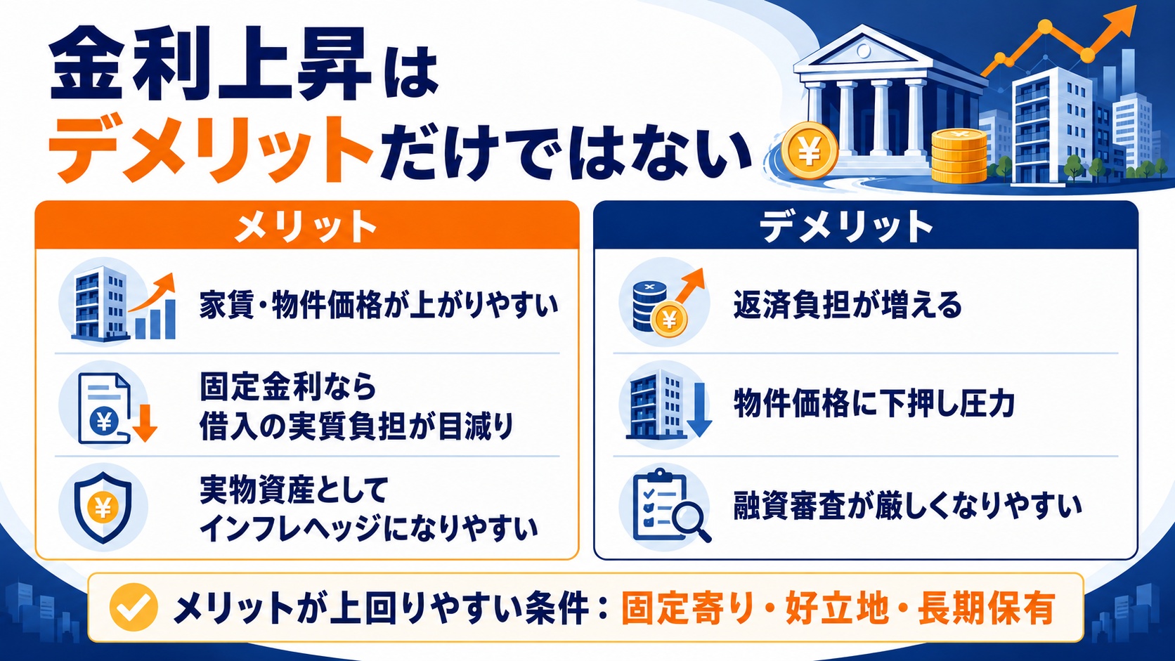 金利上昇はデメリットだけではない